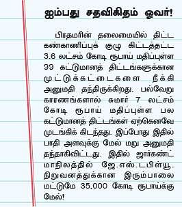 தொழில்முனைவோர்கள் சந்திக்கும் சவால்கள்!