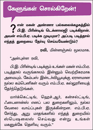 MBA மூன்றெழுத்து மந்திரம்