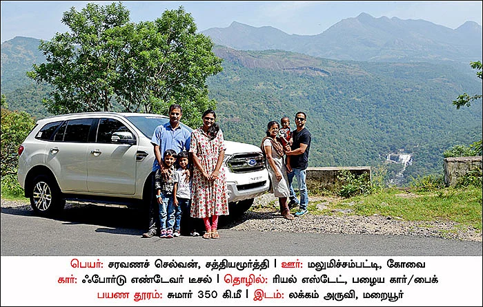 கோவை to லக்கம் அருவி - இது மறையூர் ஸ்பெஷல் - அடிக்கு ஓர் அருவி!
