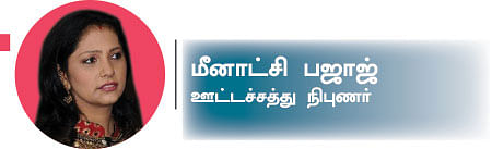 கலோரியில் வேண்டும் கவனம்!