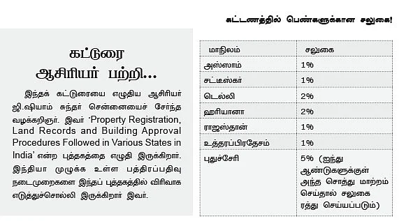 பத்திரப்பதிவு: மோசடியைத் தவிர்க்க பக்கா வழிகள்!