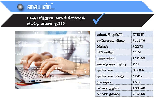 பட்ஜெட் 2014 பலன் தரும் பங்குகள்!