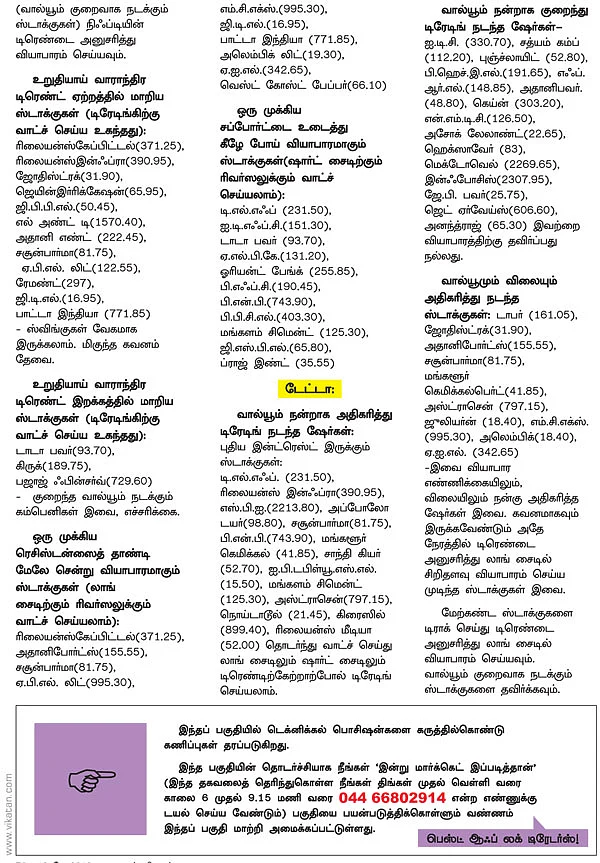 டிரேடர்ஸ் பக்கங்கள் : எல்லையத் தொடப்போகும் ஏற்றம் !