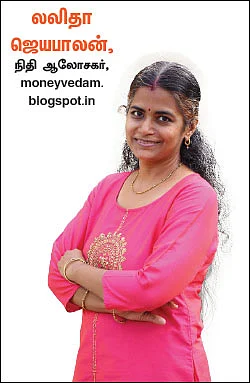 முதலீட்டு ரகசியங்கள் - 1 - எது சிறந்த வருமானம்?