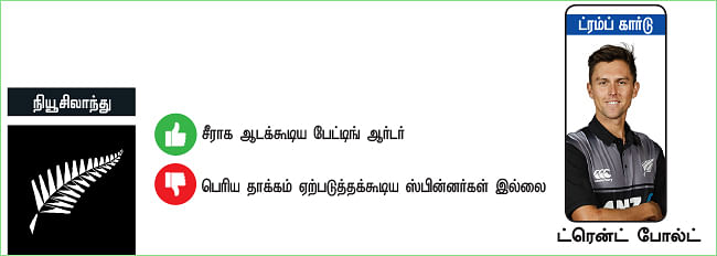 தாறுமாறு தர்பார்!