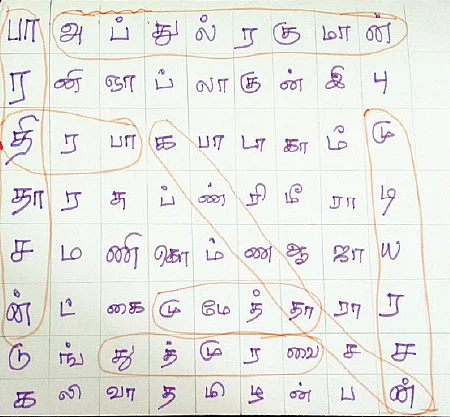 கவிஞர்களை அறிவோம்!