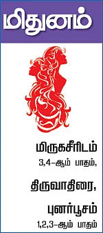 ராசிபலன் - ஏப்ரல் 16 முதல் 29 வரை