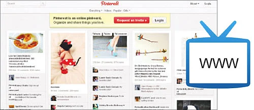 WWW - வருங்காலத் தொழில்நுட்பம்