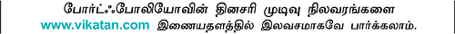 உங்களுக்காக ஒரு ஷேர் போர்ட்ஃபோலியோ!