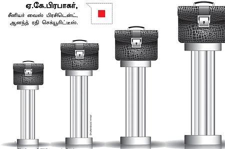 உங்களுக்காகவே ஒரு ஷேர் போர்ட்ஃபோலியோ!