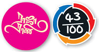 ராஜா ராணி - சினிமா விமர்சனம்