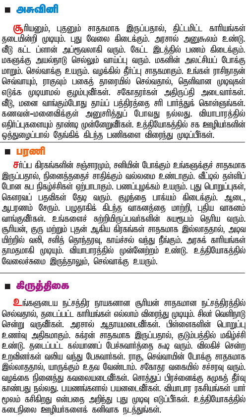 நட்சத்திர பலன்கள்