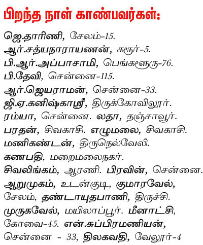 நீங்களும் வாழ்த்துங்களேன்!