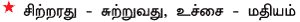 கிருஷ்ணவேணி - 21