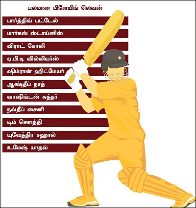 புலி... கொடி... பாம்பு... தேன் யாருக்கு? - ஐ.பி.எல் அதகளம்