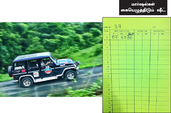கோவாவுக்குப் போனோம்... ஆனா எப்படி?