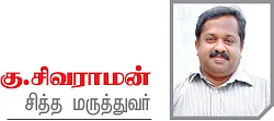 நாட்டு மருந்துக் கடை - 16