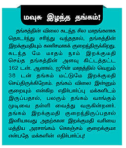 MBA - மூன்றெழுத்து மந்திரம்