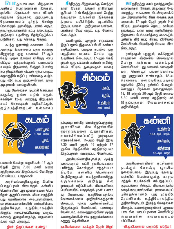 ராசிபலன்! - 'ஜோதிடரத்னா' கே.பி.வித்யாதரன்