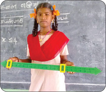செயல்பாட்டின் வழி அசமன்பாடுகளை அறிவோம்!