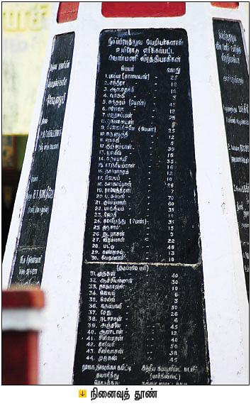 "அந்தக் குடிசைக்குள்ள இருந்த 44 பேரும்..."