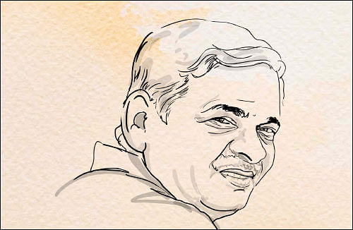 ஆளுமைகள் கேள்விகள் பதில்கள்