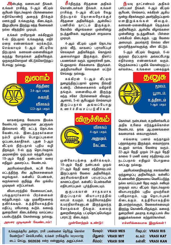 ராசிபலன் - மார்ச் 19 முதல் ஏப்ரல் 1 வரை