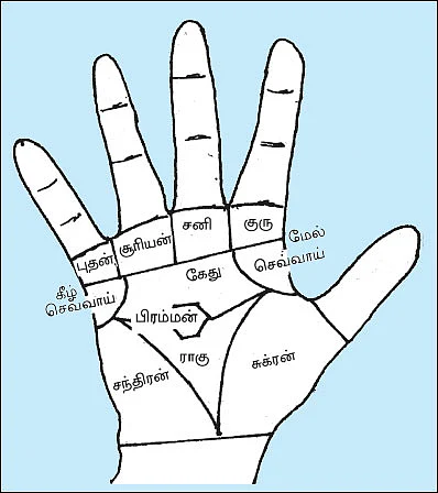 ஆன்மிக துளிகள்