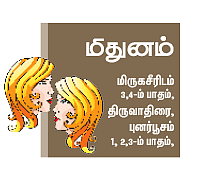 ராசிபலன்-பிப்ரவரி 3 முதல் 16 வரை