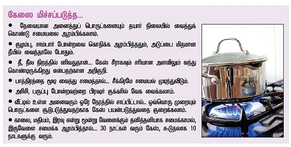 சமையல் கேஸ் தட்டுப்பாடு...
