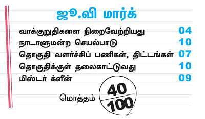 என்ன செய்தார் எம்.பி? - செந்தில்நாதன் (சிவகங்கை)