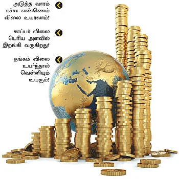 கமாடிட்டி