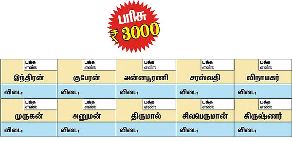 புதிர் பெட்டி!