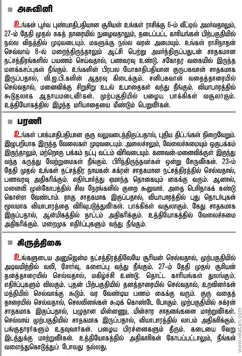 நட்சத்திர பலன்கள்