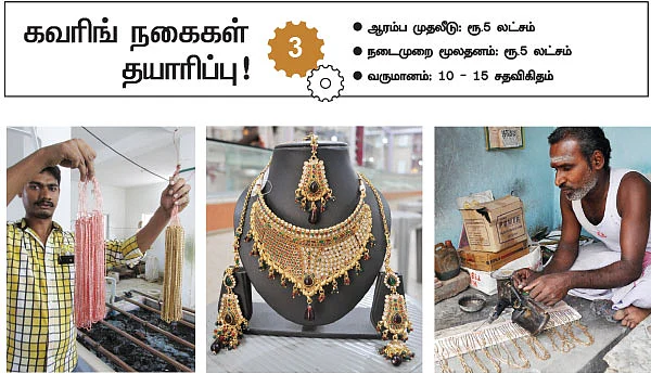 நம்பிக்கை... வளர்ச்சி... லாபம்...