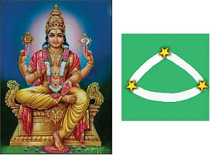 ஜோதிட புராணம்!