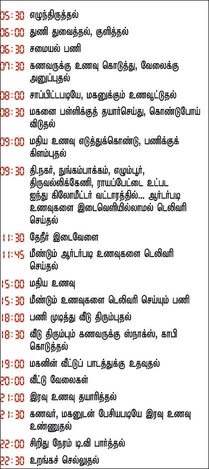அவள் வாசகியின் 24 மணி நேரம்