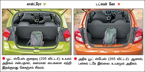 ரவுடி பேபிகள்! - எந்த பேபி ஸ்மார்ட்?