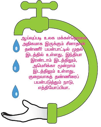 நாம் வாழ நீரைக் காப்போம்!