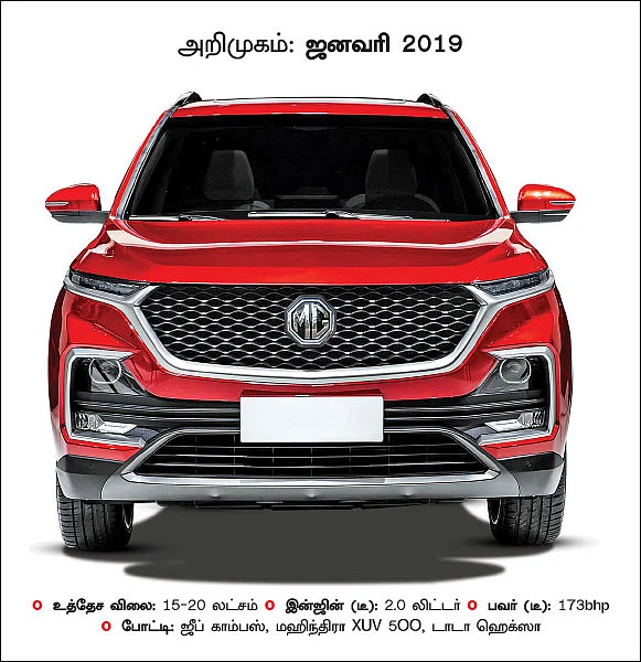 கார்கள் 2019