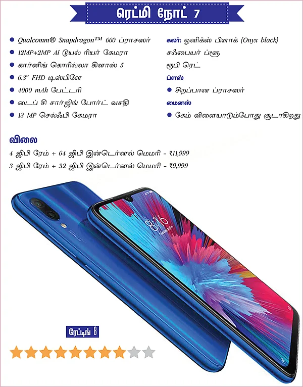 கேட்ஜெட்ஸ்