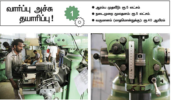 நம்பிக்கை... வளர்ச்சி... லாபம்...