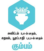 ராசிபலன்