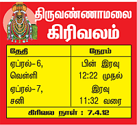 வரம் கொடுக்கும் வழிபாடுகள்!