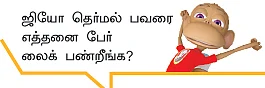அறிவிழி