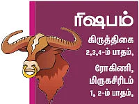 ராசிபலன்