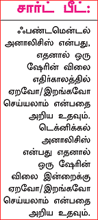 நீங்களும் அனலிஸ்ட்தான்!