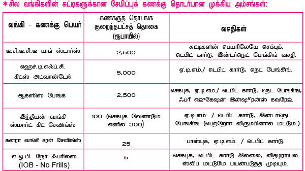 துனித் துளியாய்...