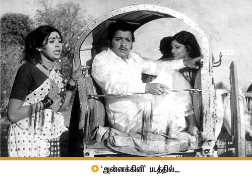 திரைத்தொண்டர் - 12