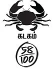 ஆங்கில புத்தாண்டு பலன்கள் 2012